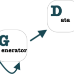 Generators in python , a tutorial