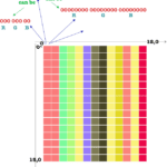 Bitmap in android a tutorial ?
