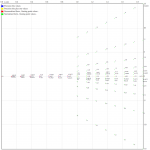 What is a floating point number  ?