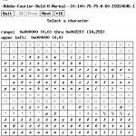 X11 fonts a tutorial